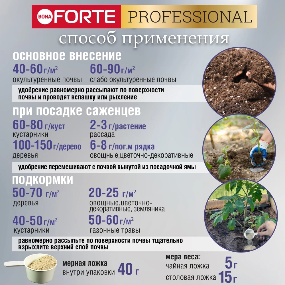 Минеральные удобрения: ключ к здоровью почвы и обильному урожаю